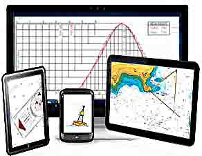 Navigation lessons on any device
