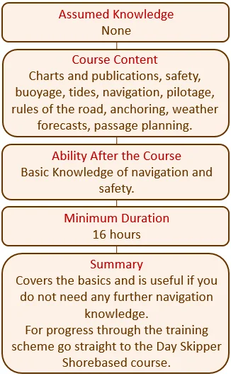 essential_navigation_motor