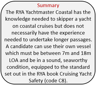 Yachtmaster Ocean examination